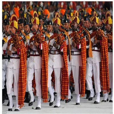 Types of Musical Instruments for School Band, Army Band & Marching Parade